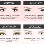 How To Contour Your Eyes Based On Eye Shape