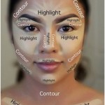How to Contour Your Face to Look Younger