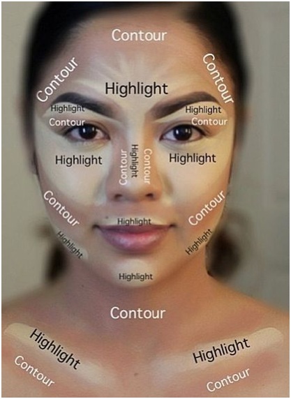 How to Contour Your Face to Look Younger