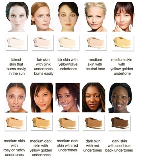 How to Find Your Skin Tone